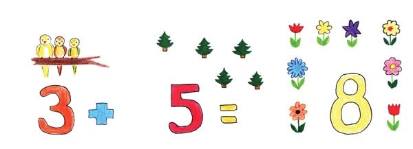 Adunarea distractiva de la 1 la 10, de Mara Neacsu - Publisol.ro