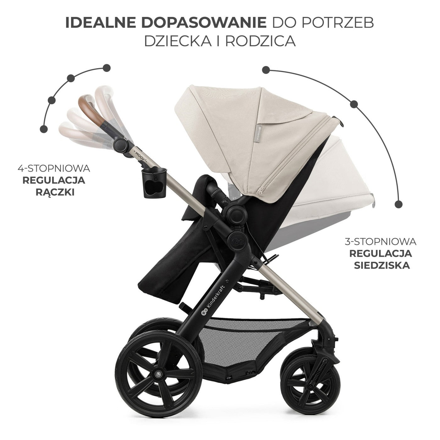Carucior 3 in 1 Kinderkraft moov 2, moonlight grey - Publisol.ro