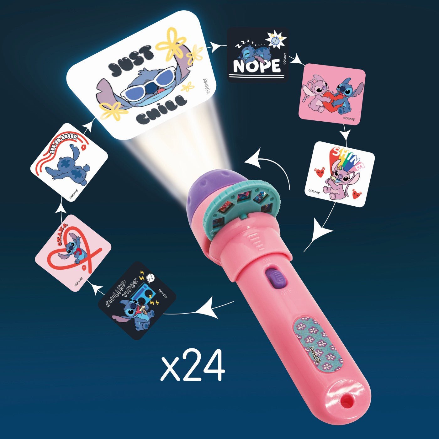 Mini proiector Stitch - Publisol.ro