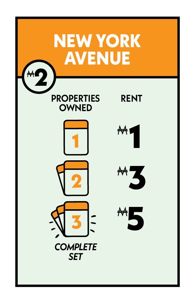 Monopoly carti de joc deal limba engleza - Publisol.ro