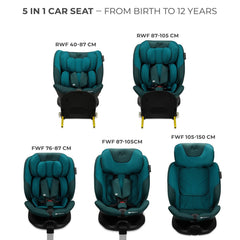 Scaun auto Kinderkraft i - fix, i - size 40 - 150 cm, harbor blue - Publisol.ro