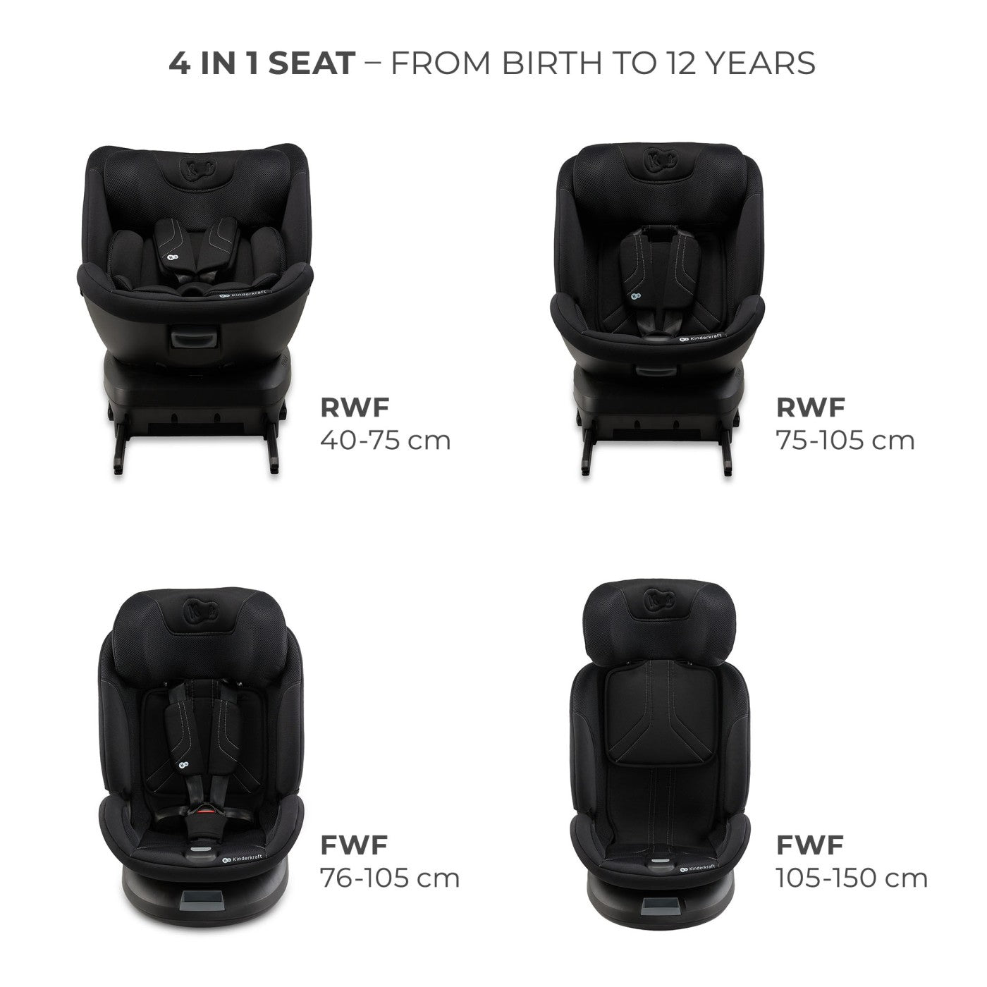 Scaun auto Kinderkraft xpedition 3 i - size 40 - 150 cm, black - Publisol.ro