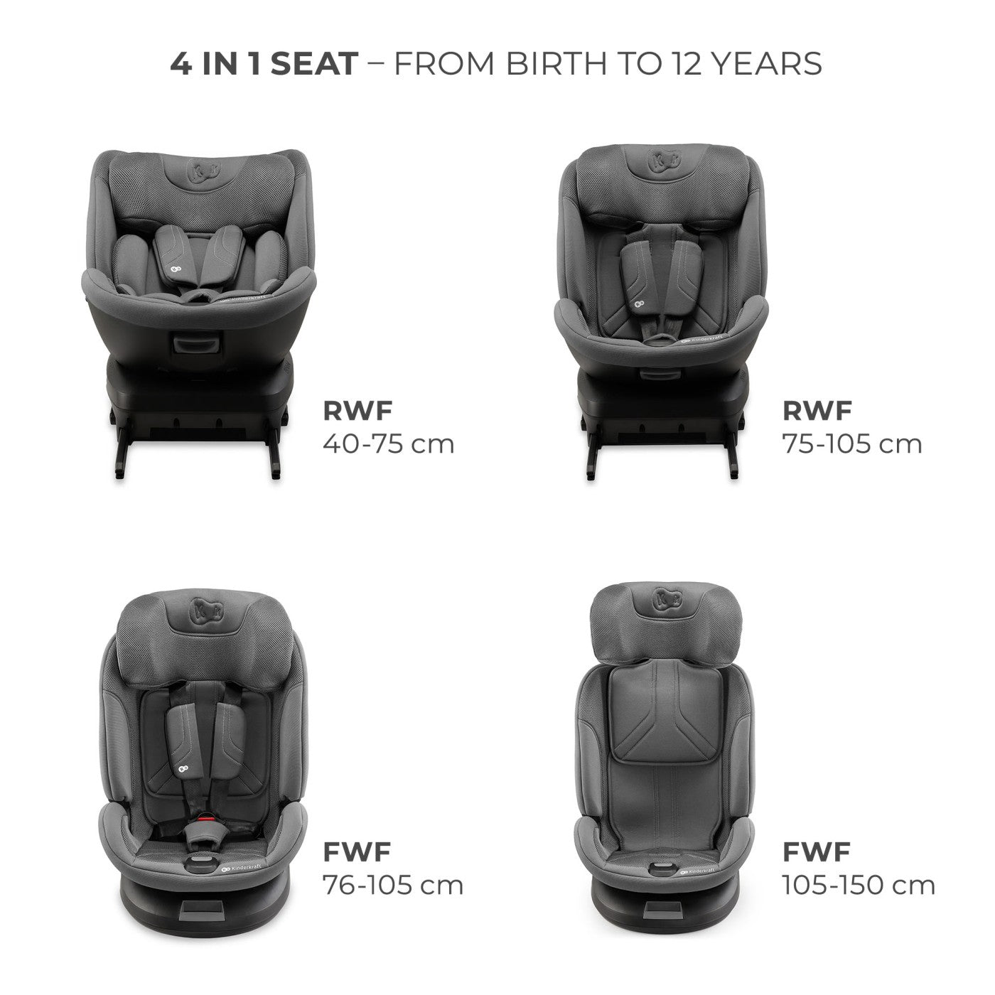 Scaun auto Kinderkraft xpedition 3 i - size 40 - 150 cm, grey - Publisol.ro