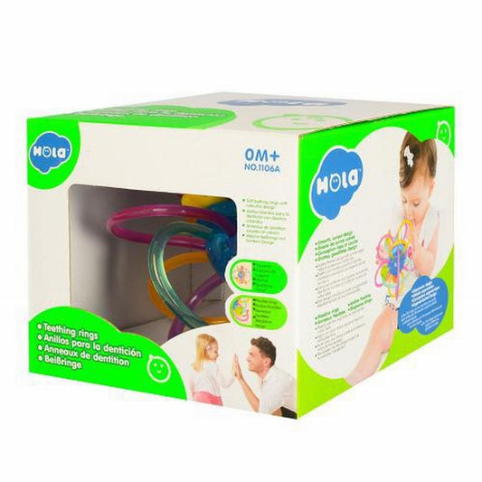 Zornaitoare gingivala bebe, Jucarii Bebe - Publisol.ro