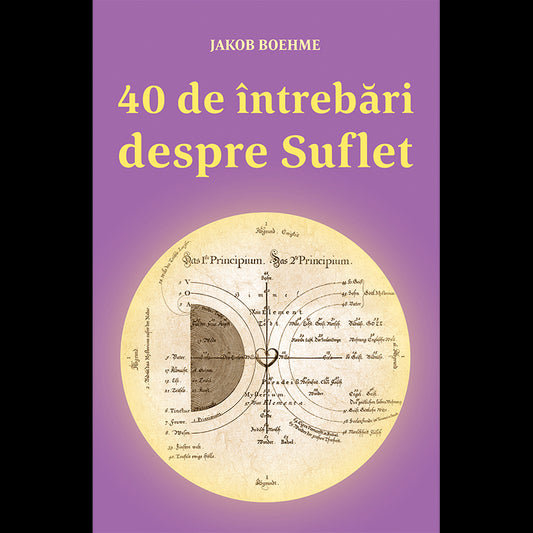 40 de intrebari despre Suflet, de Jakob Boehme