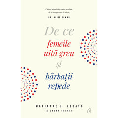 De ce femeile uita greu si barbatii repede, Marianne Legato, Laura Tucker