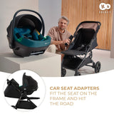 Adaptori carucior Kinderkraft mitzy - Publisol.ro