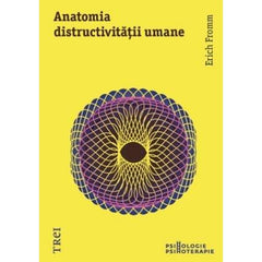Anatomia distructivităţii umane, de Erich Fromm - Publisol.ro