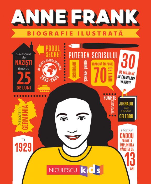 Anne Frank. Biografie ilustrata, de Colectiv - Publisol.ro