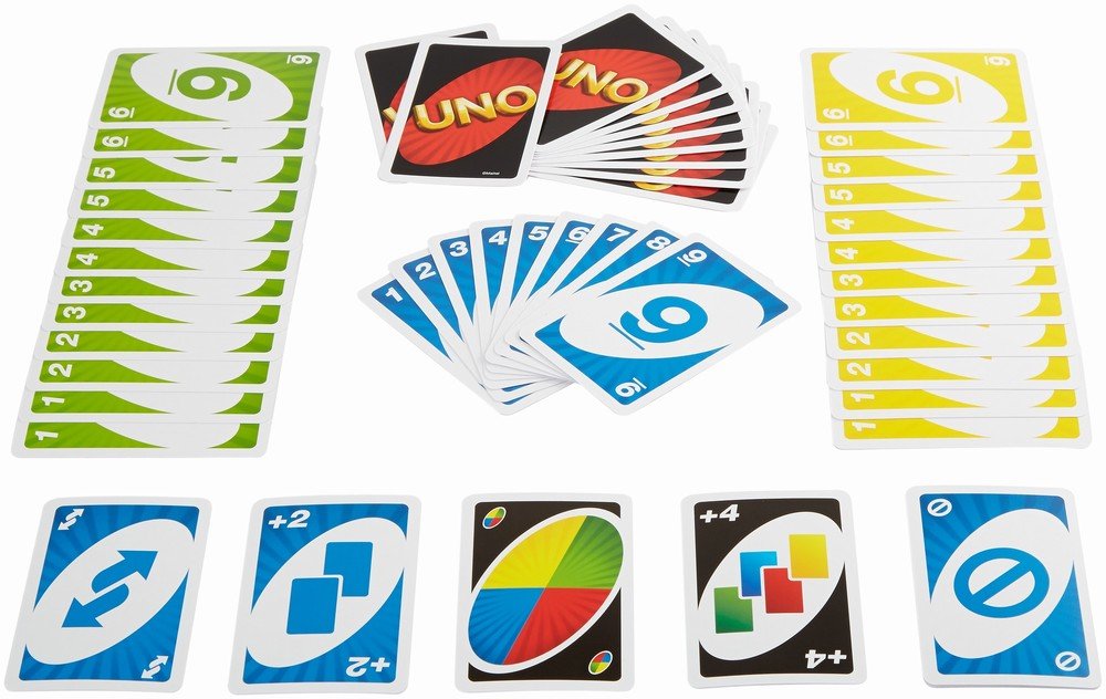 Carti de joc uno clasic, Mattel - Publisol.ro