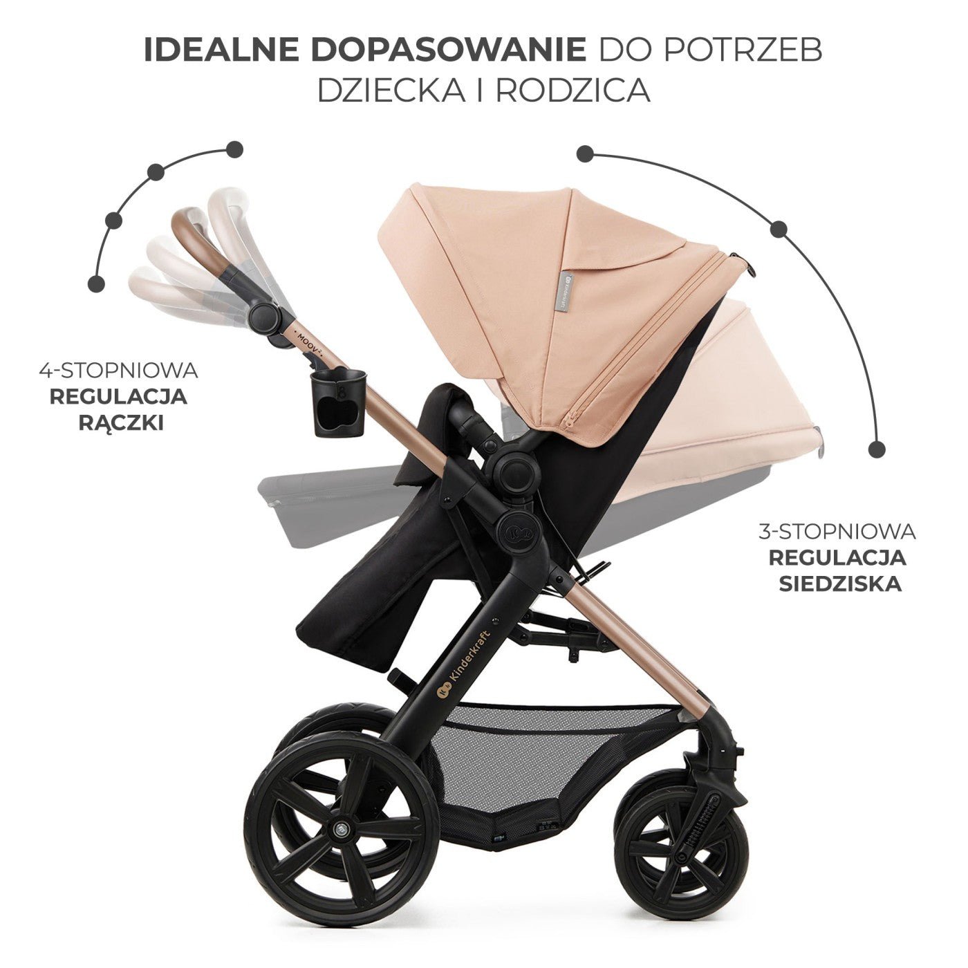 Carucior 3 in 1 Kinderkraft moov 2, sand beige - Publisol.ro