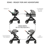 Carucior Kinderkraft esme, 3 in 1, moonlight grey - Publisol.ro