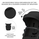 Carucior Kinderkraft newly, 4 in 1, classic black - Publisol.ro
