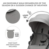 Carucior Kinderkraft newly, 4 in 1, moonlight grey - Publisol.ro