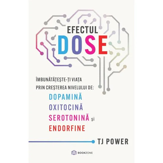 Efectul DOSE, de TJ Power - Publisol.ro