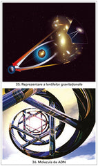 Geometria Sacra si Simbolismul spiritual. Planul pentru creatie, de Donald B. Carroll - Publisol.ro