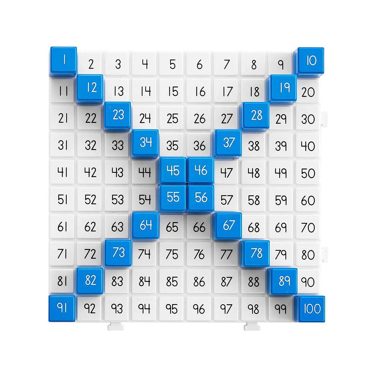 Hundred Board, set activitati cu numere 1 - 100, Edx Education - Publisol.ro