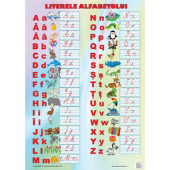 Plansa - Literele alfabetului (plansa 50x70cm), de Colectiv Ars Libri