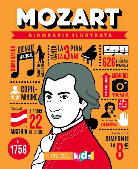 Mozart. Biografie ilustrata, de Colectiv - Publisol.ro