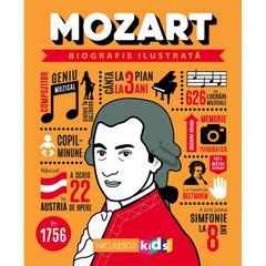 Mozart. Biografie ilustrata, de Colectiv - Publisol.ro
