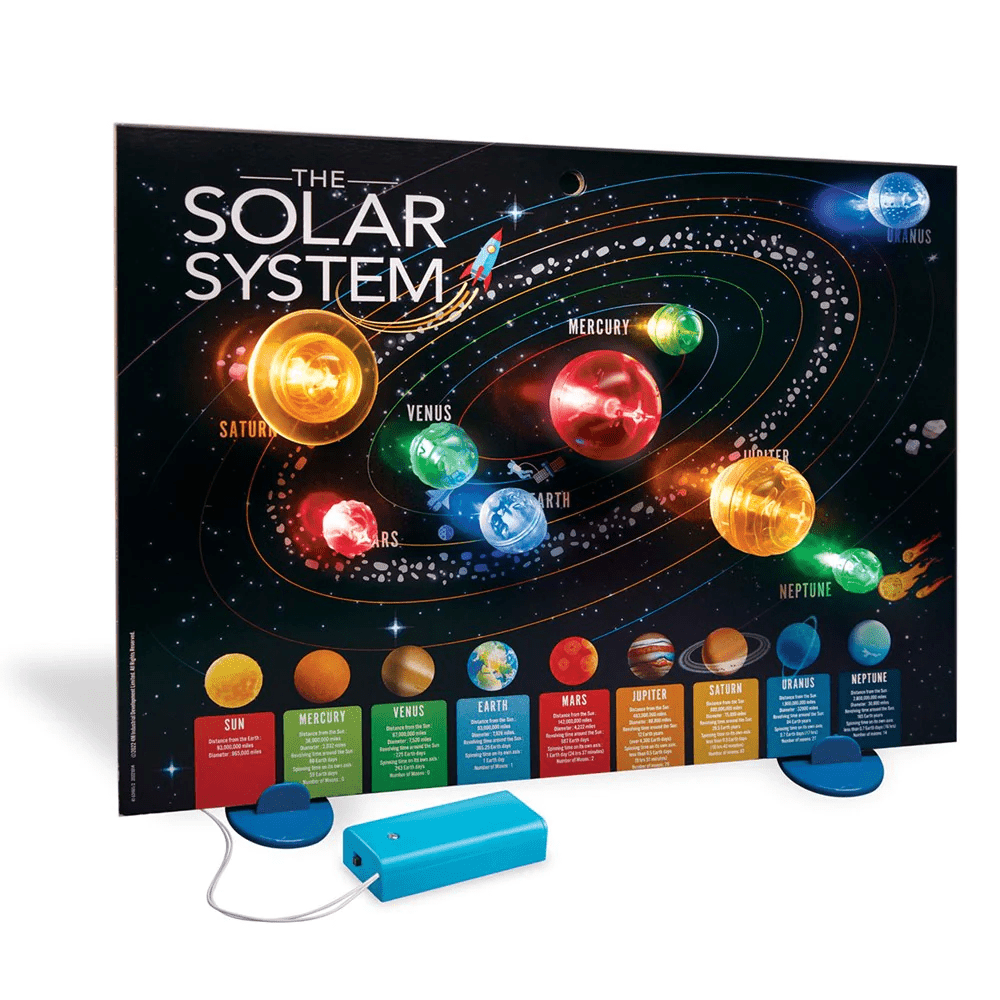 Poster Luminos 3D cu Sistemul Solar KidzLabs - 4M - Publisol.ro