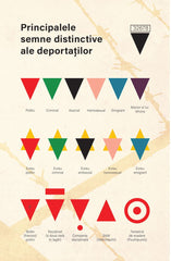 PRECOMANDA - Istoria lagărului de concentrare de la DACHAU 1933 - 1945 - Paul Berben - Publisol.ro
