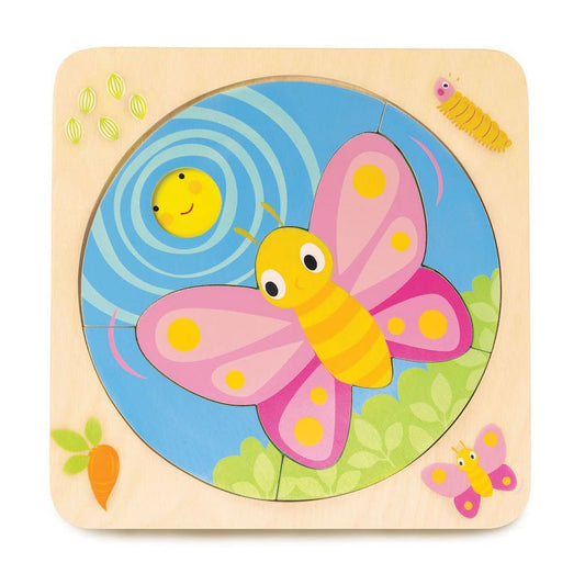 Puzzle educativ dezvoltarea fluturelui, din lemn premium - Butterfly Life 4in1 - Tender Leaf Toys - Publisol.ro