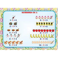 Set planse, de Scaderea 0-10 8 planse 50x70cm, de Colectiv Ars Libri