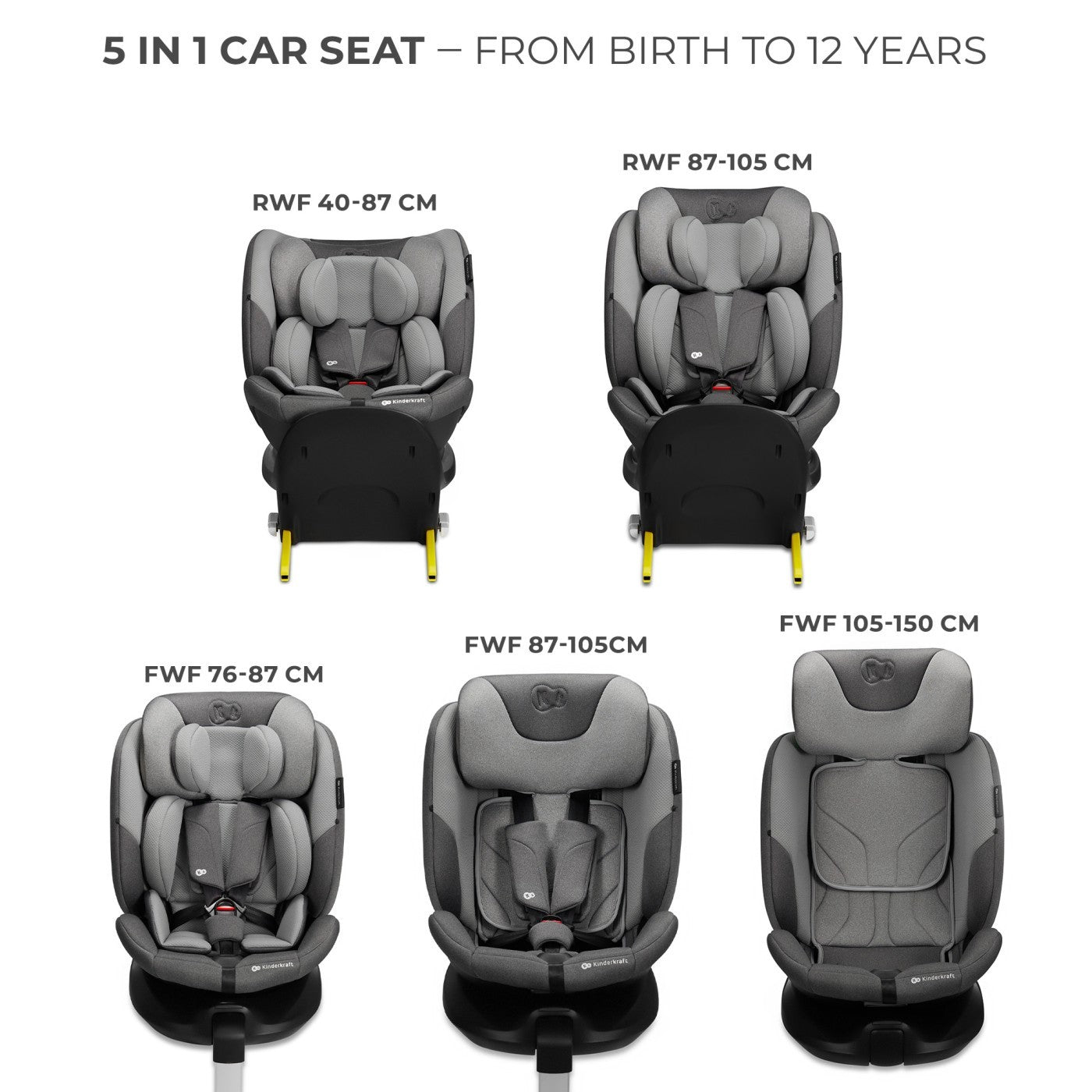Scaun auto Kinderkraft i - fix, i - size 40 - 150 cm, cool grey - Publisol.ro