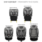 Scaun auto Kinderkraft i - fix, i - size 40 - 150 cm, cool grey - Publisol.ro