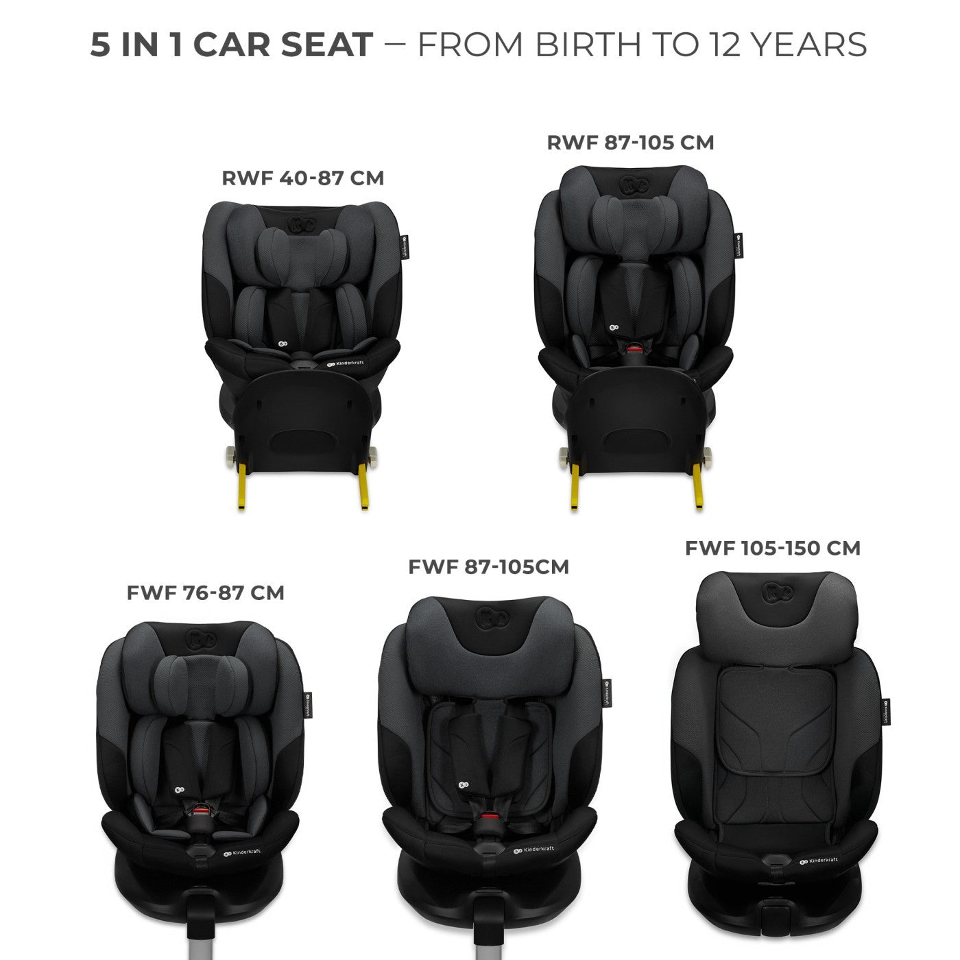 Scaun auto Kinderkraft i - fix, i - size 40 - 150 cm, graphite black - Publisol.ro