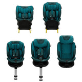 Scaun auto Kinderkraft i - fix, i - size 40 - 150 cm, harbor blue - Publisol.ro