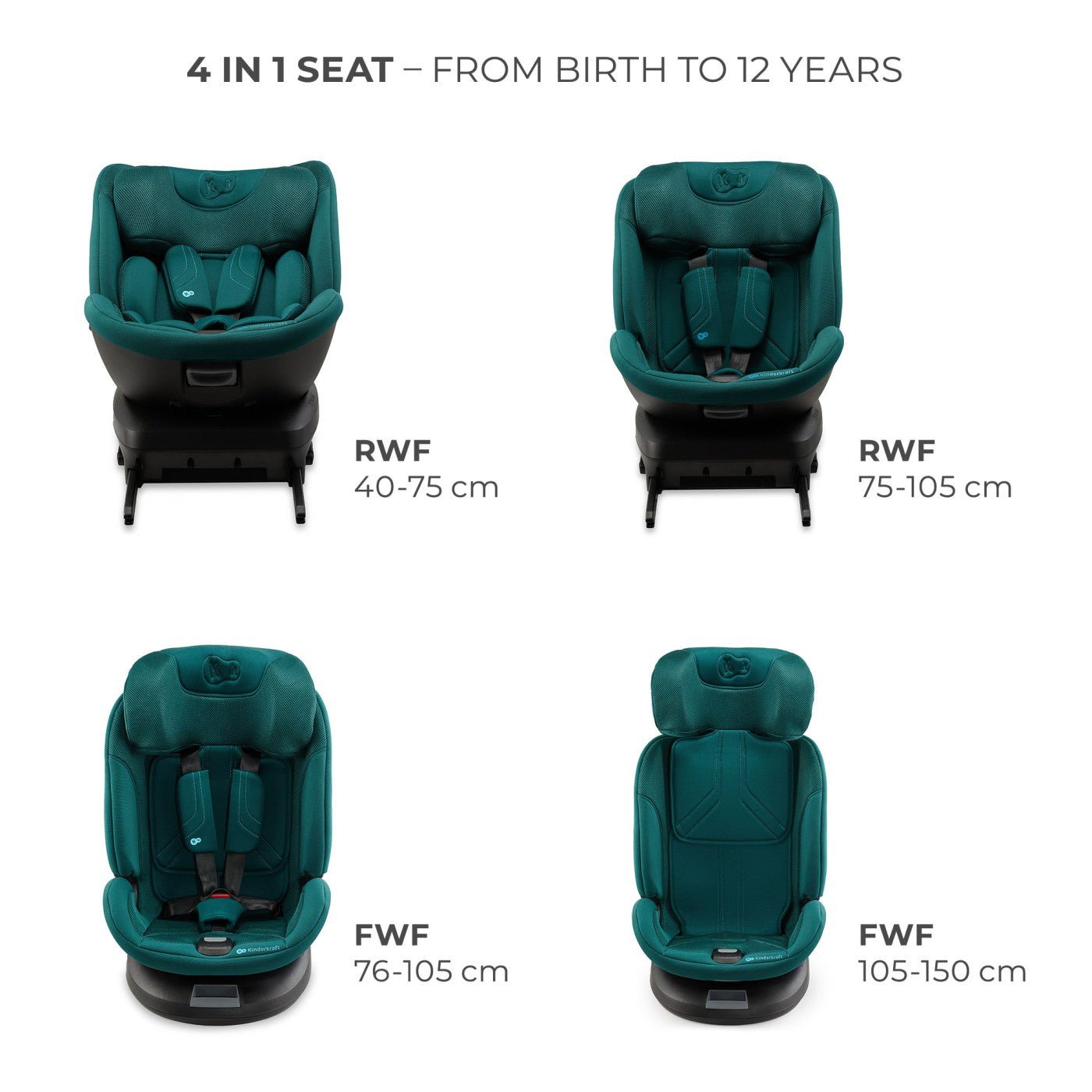 Scaun auto Kinderkraft xpedition 3 i - size 40 - 150 cm, green - Publisol.ro