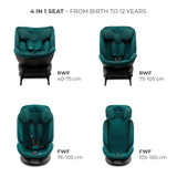 Scaun auto Kinderkraft xpedition 3 i - size 40 - 150 cm, green - Publisol.ro