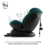 Scaun auto Kinderkraft xpedition 3 i - size 40 - 150 cm, green - Publisol.ro