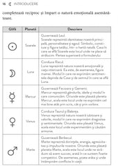 Semne Lunare, Case si Vindecare, de Carmen Turner - Schott - Publisol.ro