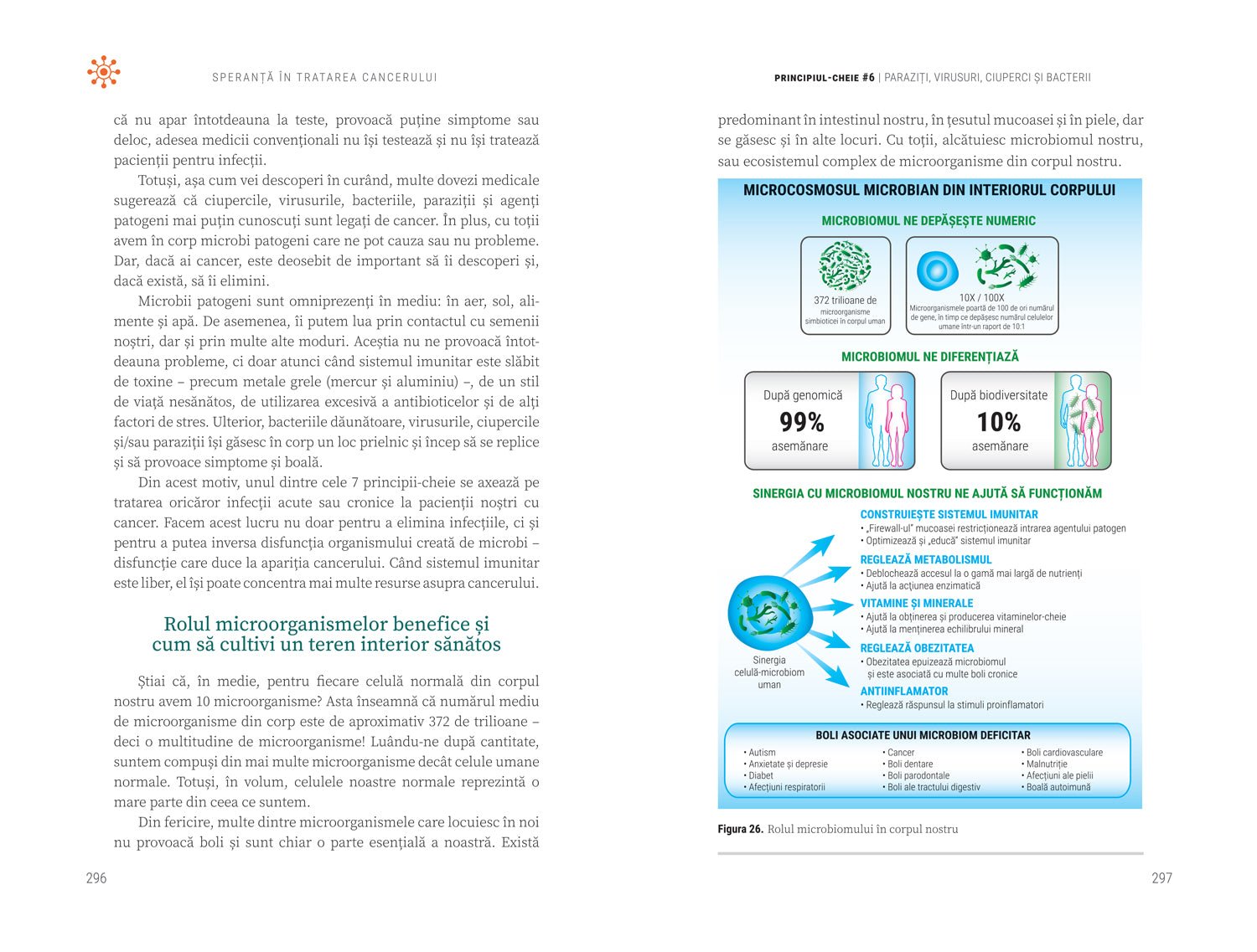 Speranta in tratarea cancerului, de ANTONIO JIMENEZ - Publisol.ro