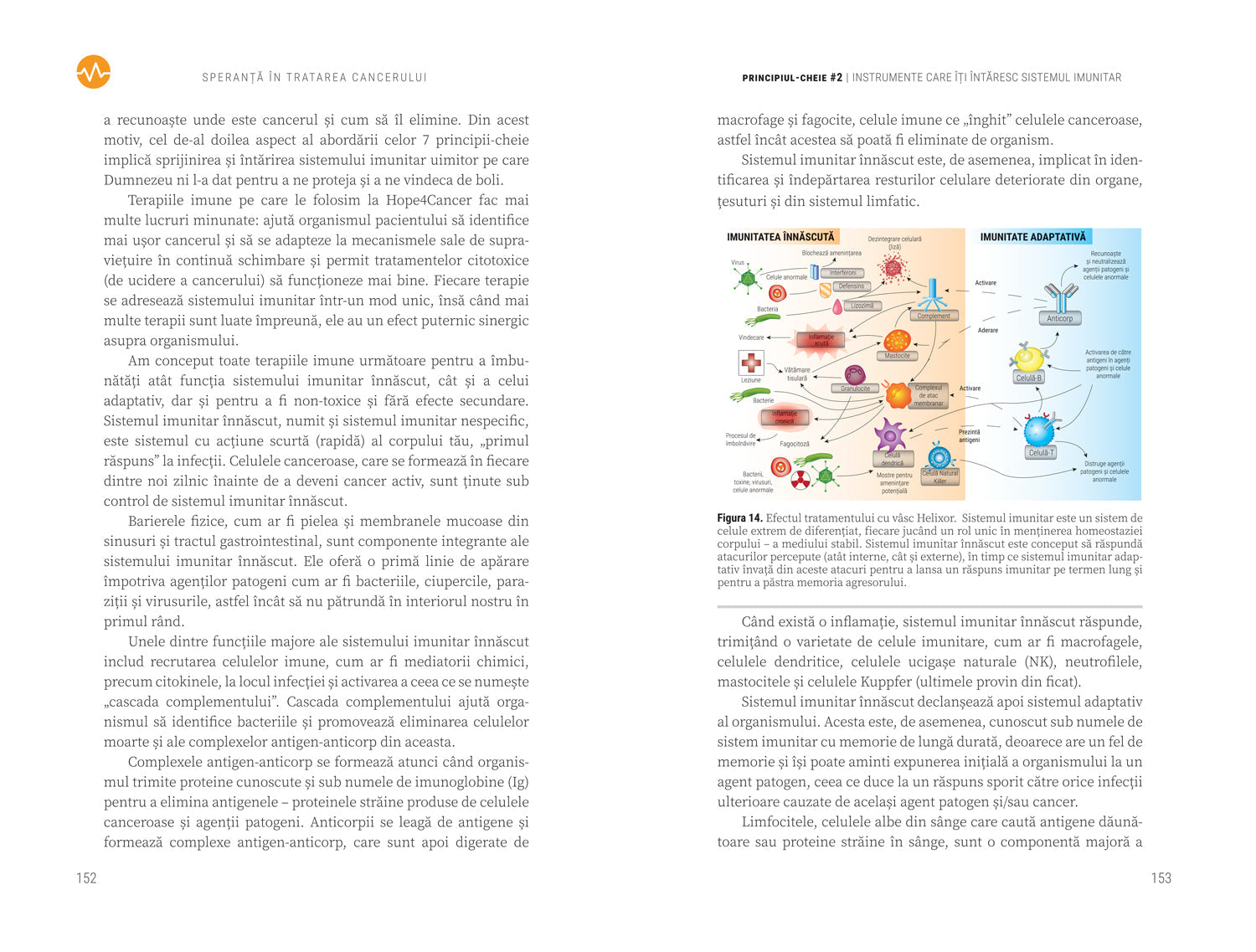 Speranta in tratarea cancerului, de ANTONIO JIMENEZ - Publisol.ro