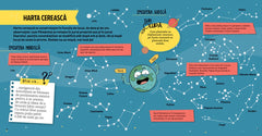 Stiinta nu este magie! Galaxiile, de Sophie Koechlin - Publisol.ro