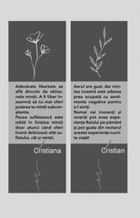 Topeste credintele limitative cu afirmatii pozitive, de Cristiana Iacob, Cristian Szemeredi - Publisol.ro