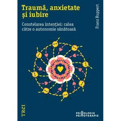 Traumă, anxietate și iubire, de Franz Ruppert - Publisol.ro
