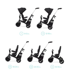Tricicleta kinderkraft easytwist, black, Kinderkraft - Publisol.ro